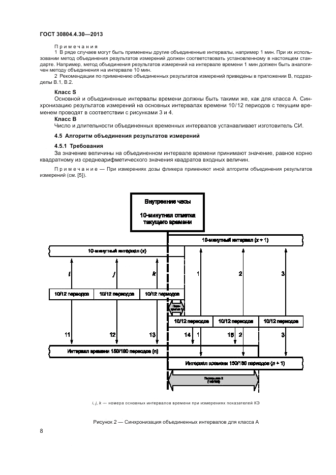ГОСТ 30804.4.30-2013, страница 14