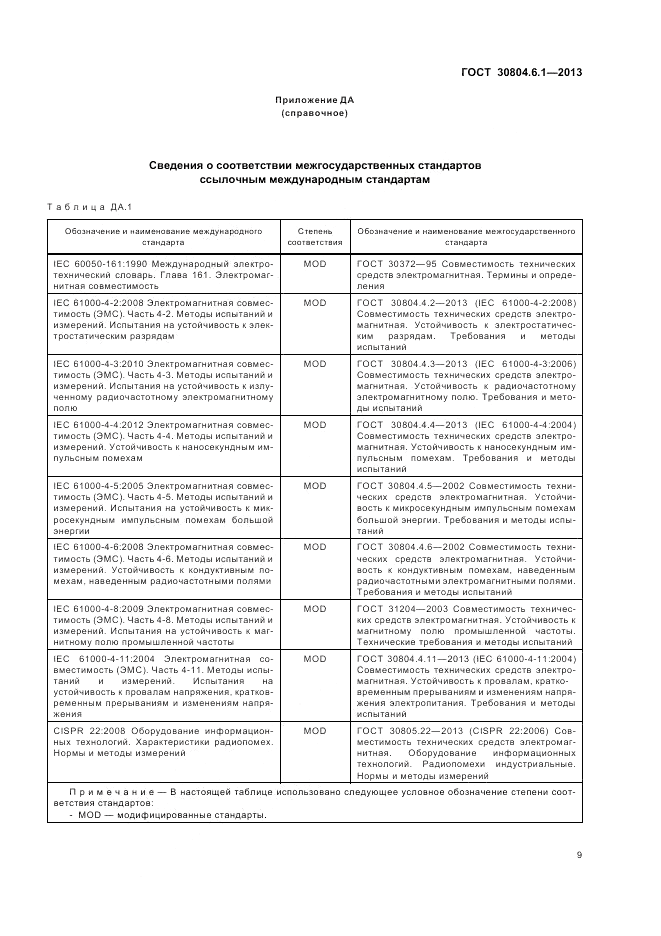 ГОСТ 30804.6.1-2013, страница 15