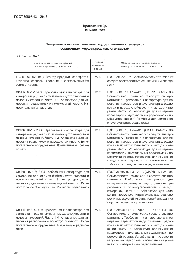 ГОСТ 30805.13-2013, страница 36