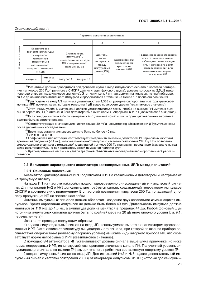 ГОСТ 30805.16.1.1-2013, страница 27
