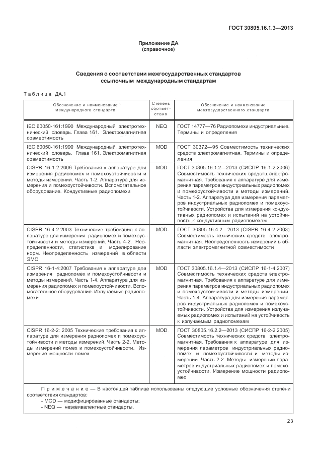 ГОСТ 30805.16.1.3-2013, страница 27