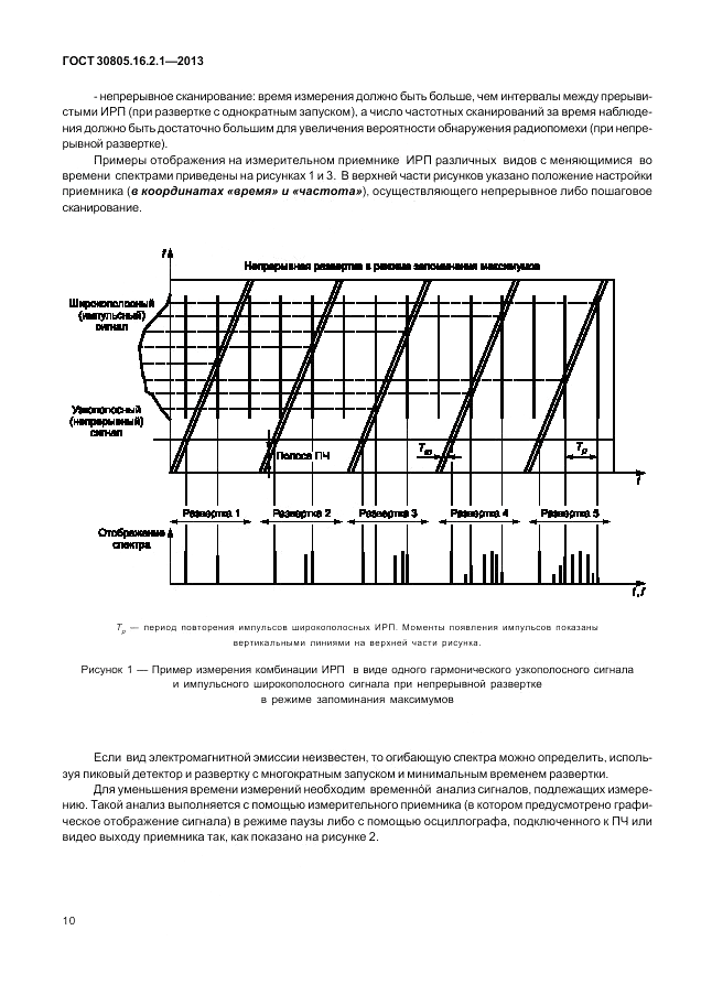 ГОСТ 30805.16.2.1-2013, страница 14