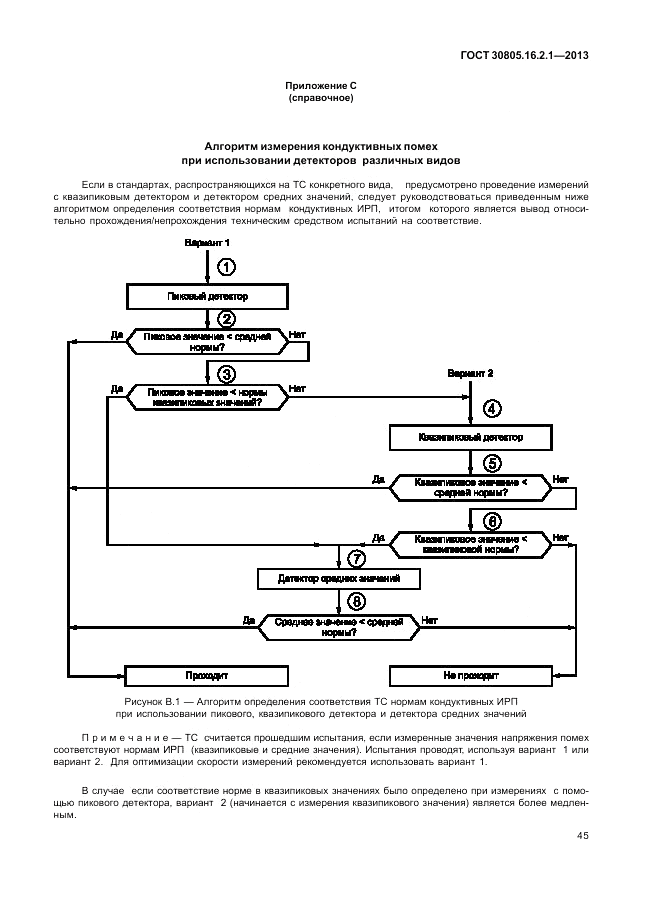 ГОСТ 30805.16.2.1-2013, страница 49