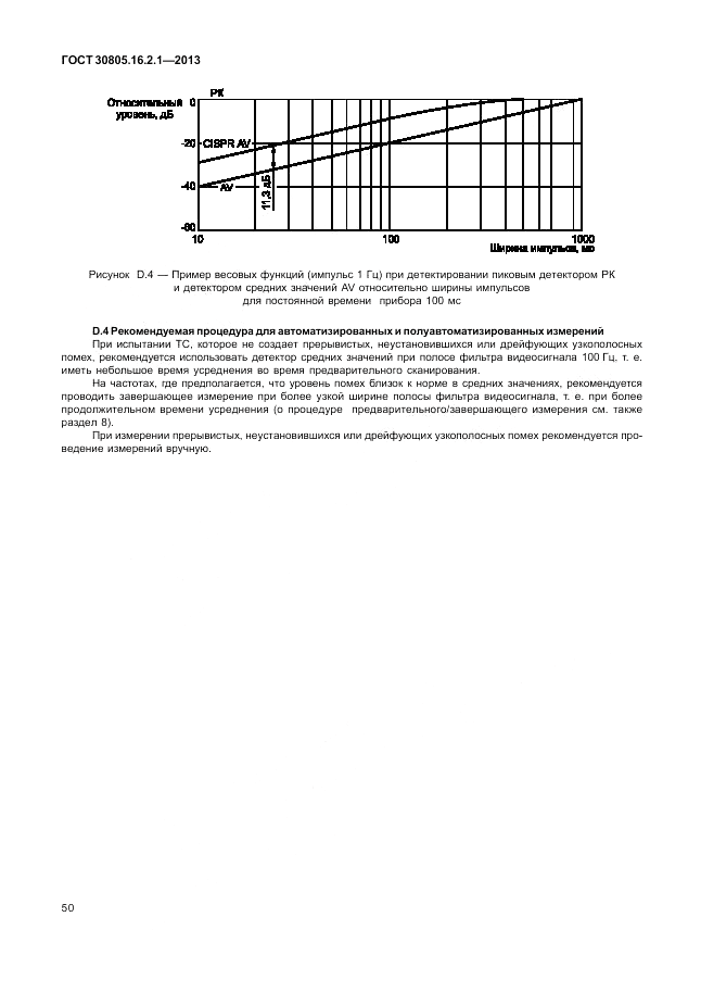 ГОСТ 30805.16.2.1-2013, страница 54