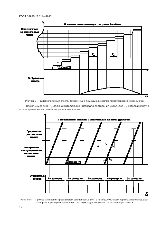 ГОСТ 30805.16.2.2-2013, страница 16