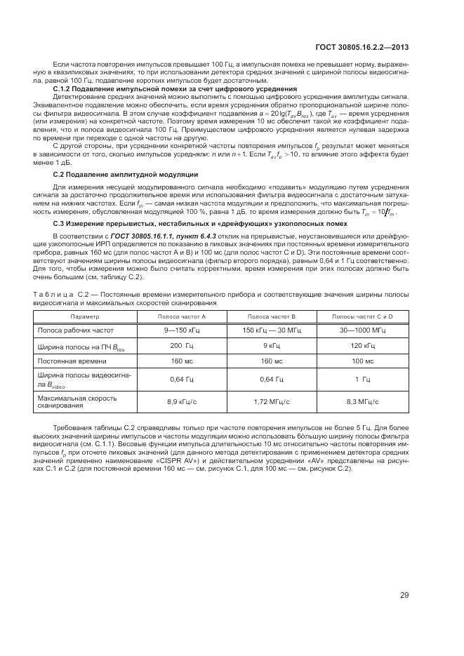 ГОСТ 30805.16.2.2-2013, страница 33