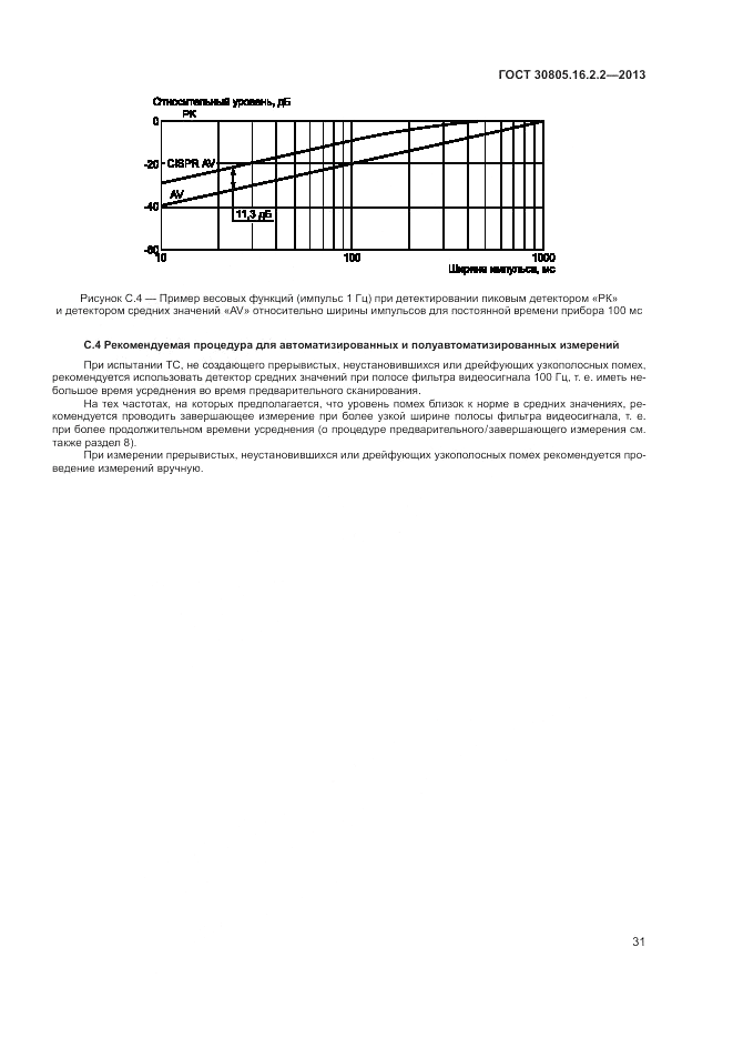 ГОСТ 30805.16.2.2-2013, страница 35