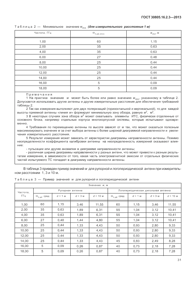 ГОСТ 30805.16.2.3-2013, страница 35