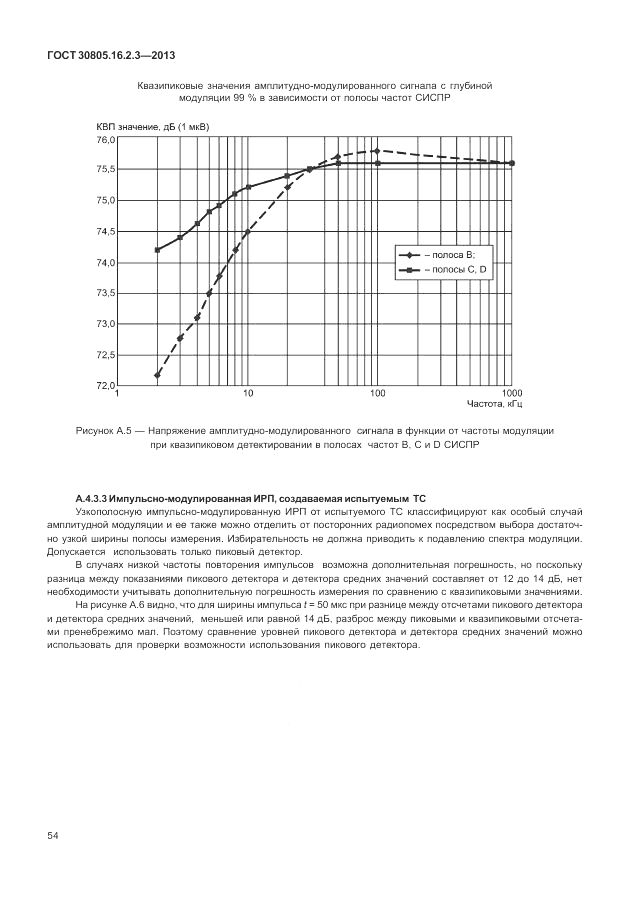 ГОСТ 30805.16.2.3-2013, страница 58