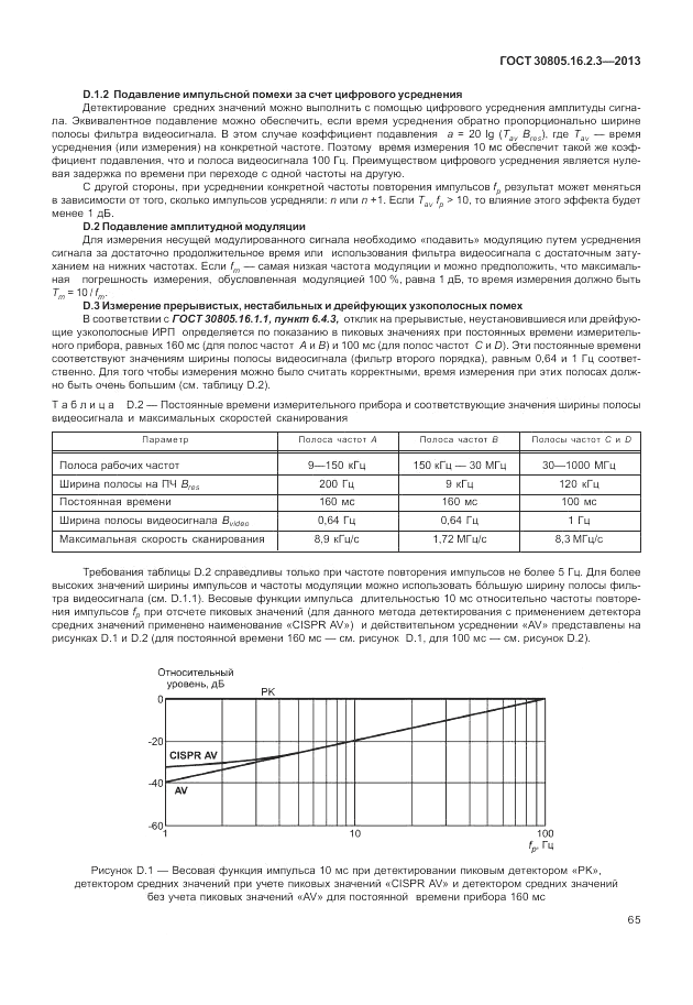 ГОСТ 30805.16.2.3-2013, страница 69