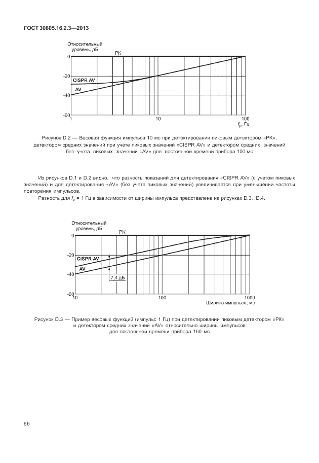 ГОСТ 30805.16.2.3-2013, страница 70