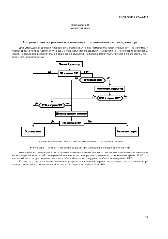 ГОСТ 30805.22-2013, страница 39