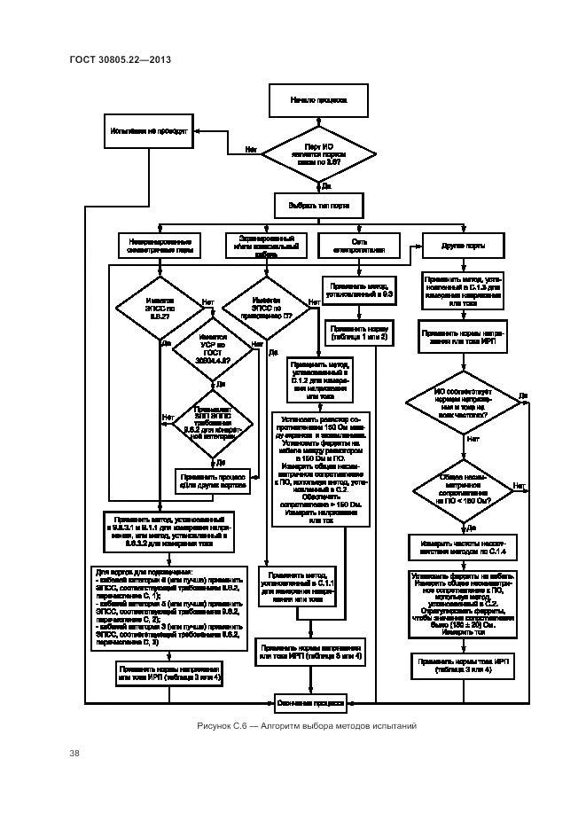 ГОСТ 30805.22-2013, страница 44