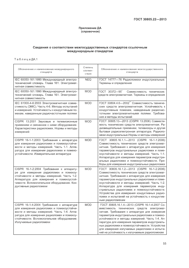 ГОСТ 30805.22-2013, страница 61