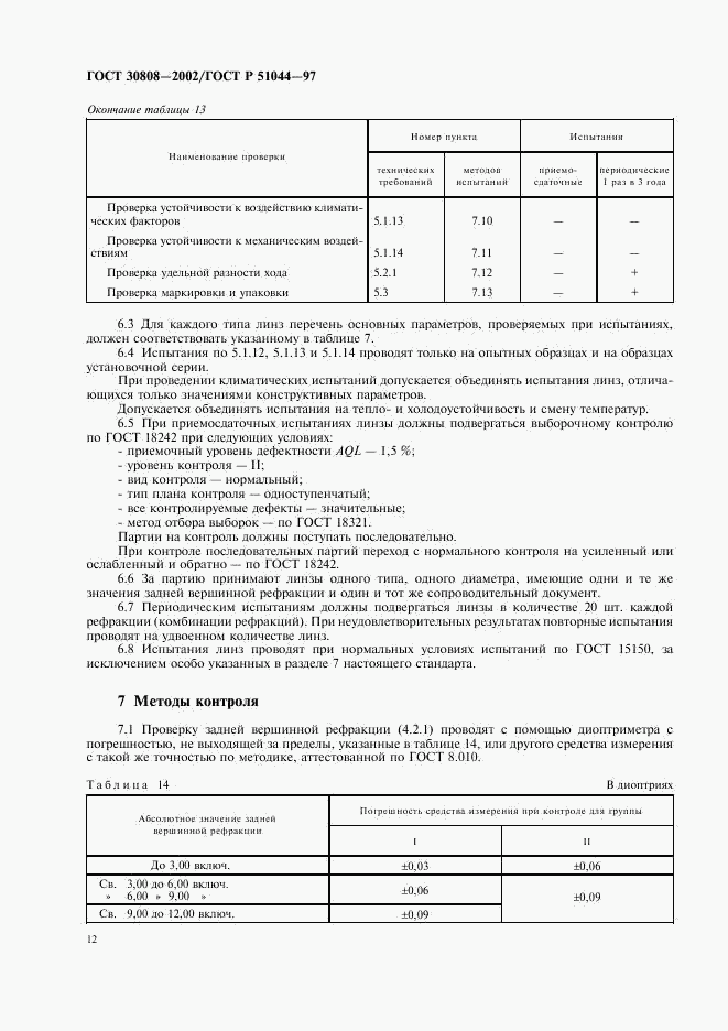 ГОСТ 30808-2002, страница 15