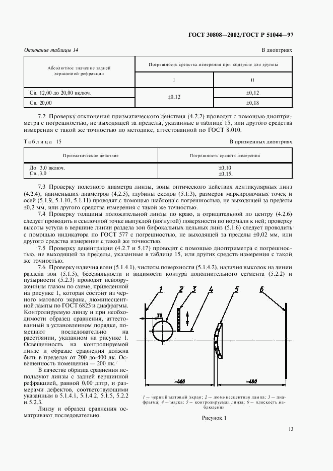 ГОСТ 30808-2002, страница 16