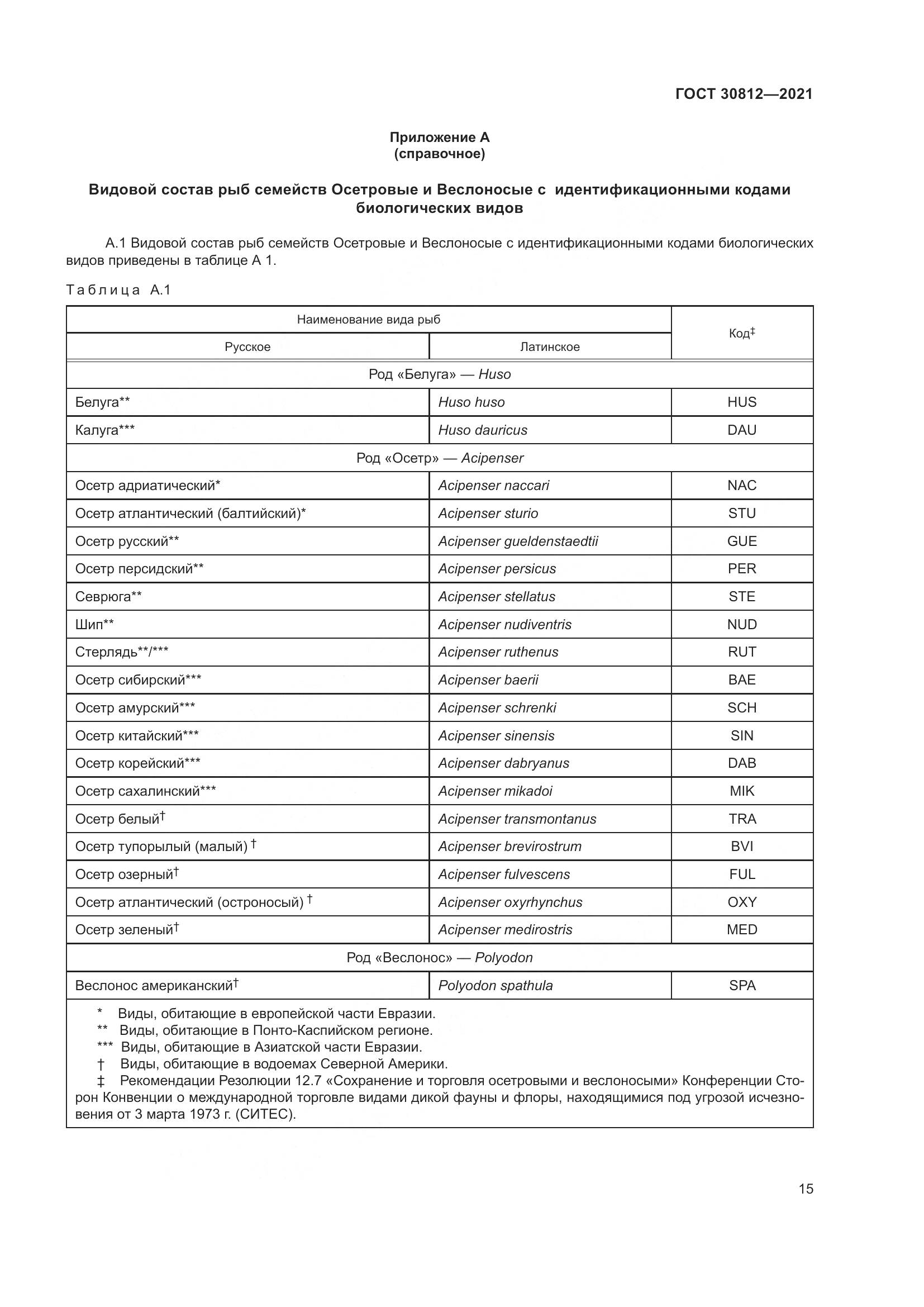 ГОСТ 30812-2021, страница 21