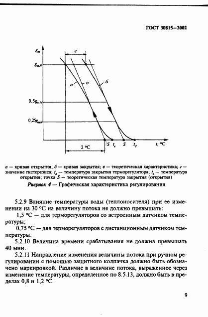 ГОСТ 30815-2002, страница 13