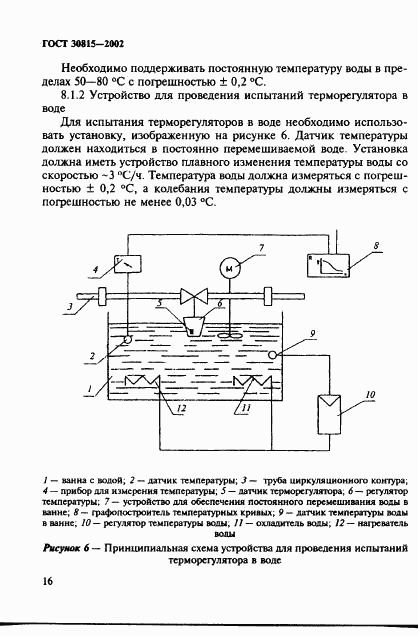 ГОСТ 30815-2002, страница 20