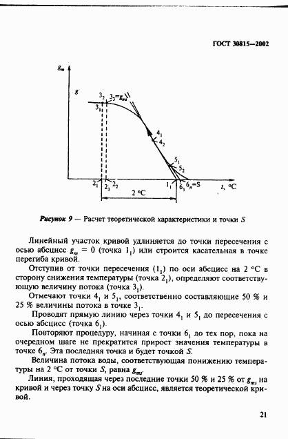 ГОСТ 30815-2002, страница 25