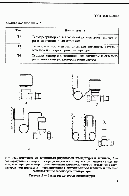 ГОСТ 30815-2002, страница 9