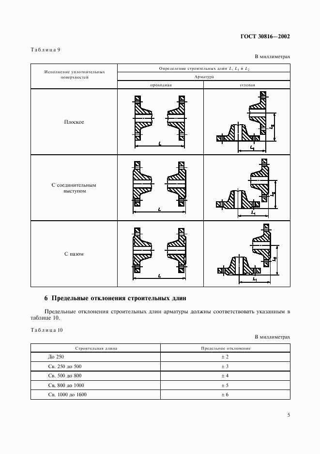 ГОСТ 30816-2002, страница 8