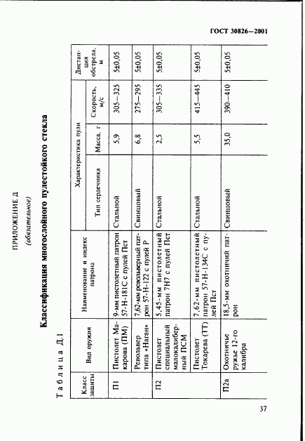 ГОСТ 30826-2001, страница 40