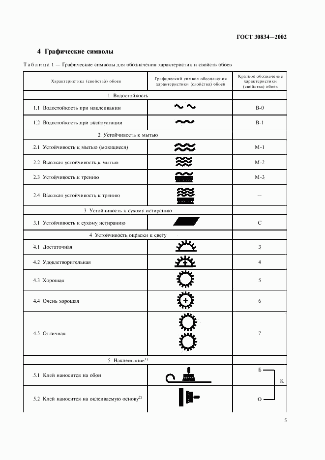 ГОСТ 30834-2002, страница 10