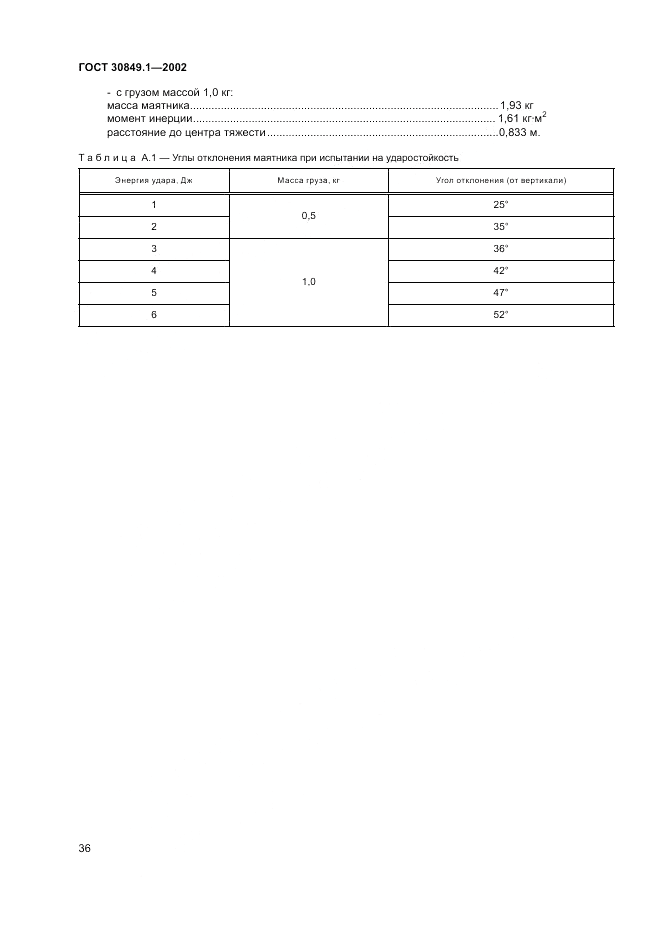 ГОСТ 30849.1-2002, страница 40