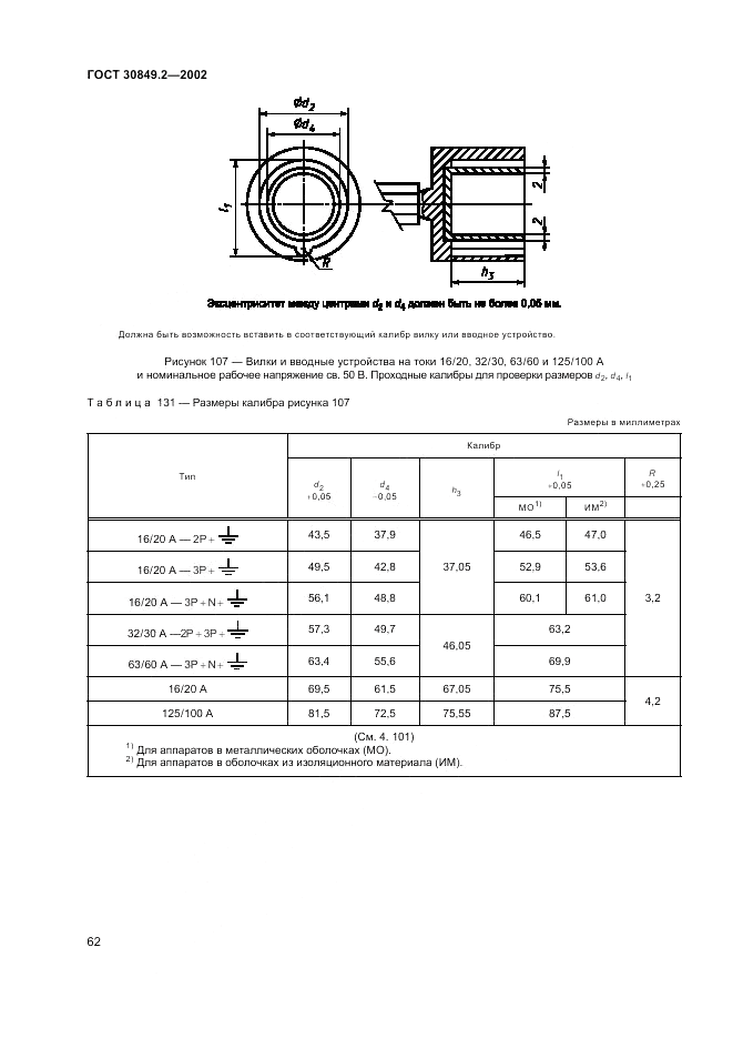 ГОСТ 30849.2-2002, страница 68