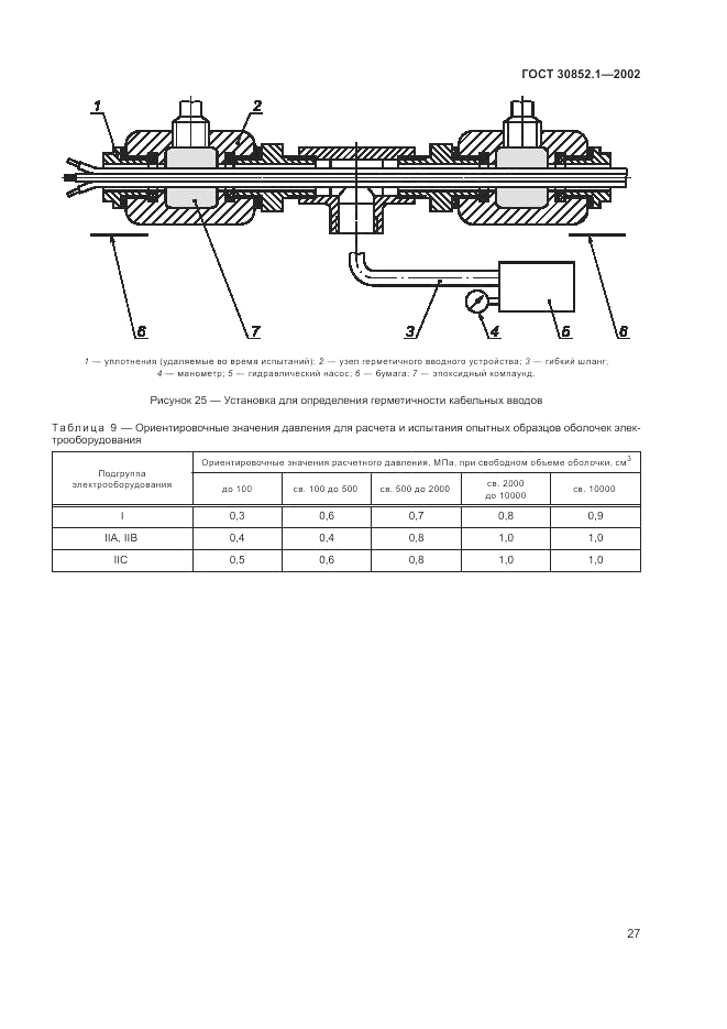 ГОСТ 30852.1-2002, страница 31