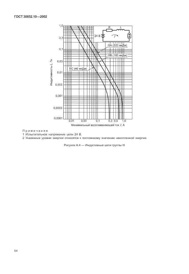 ГОСТ 30852.10-2002, страница 60