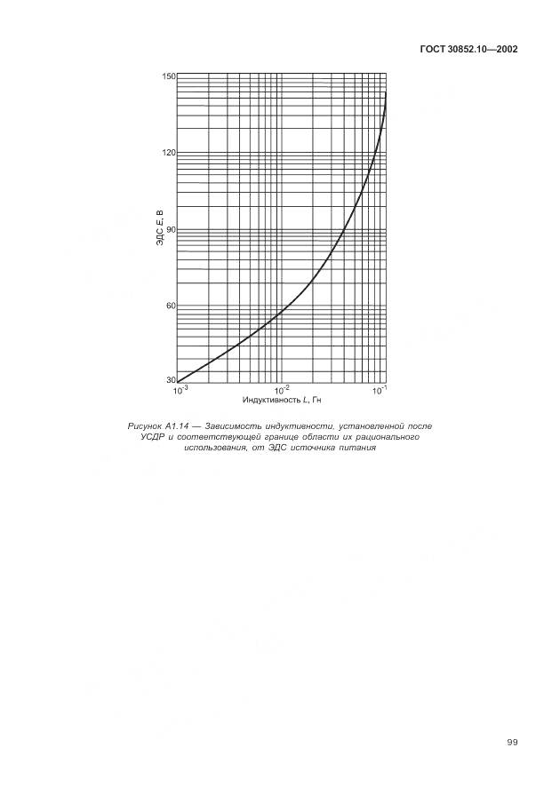 ГОСТ 30852.10-2002, страница 105