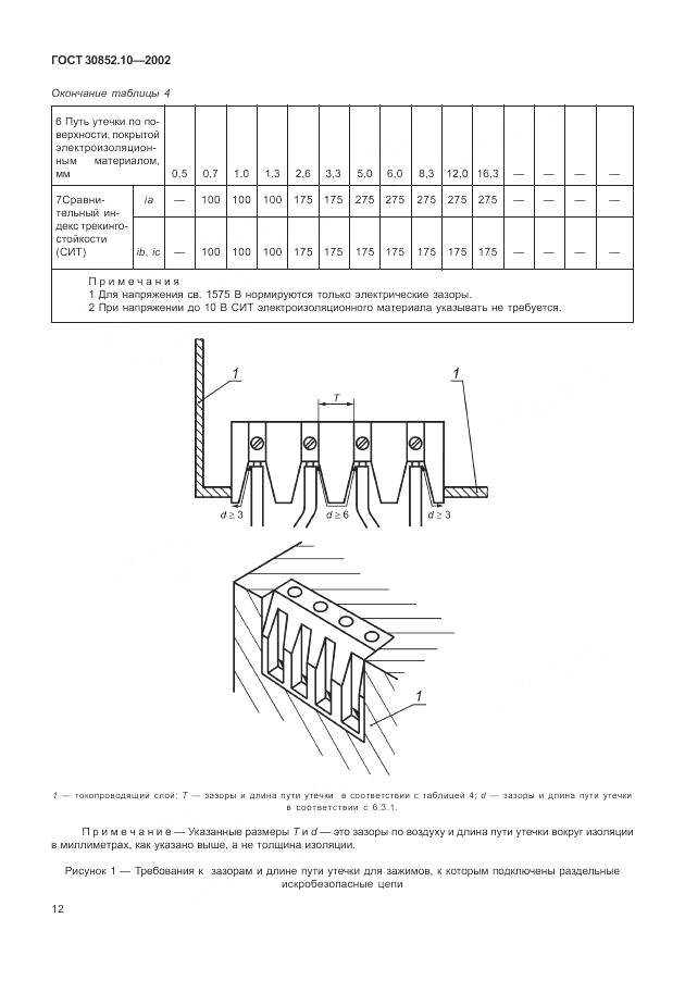 ГОСТ 30852.10-2002, страница 18
