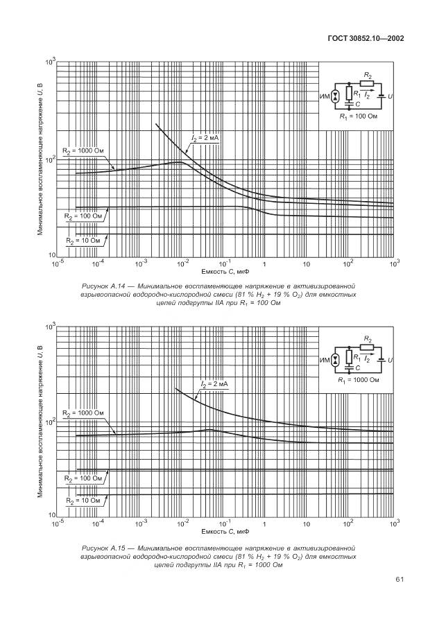 ГОСТ 30852.10-2002, страница 67