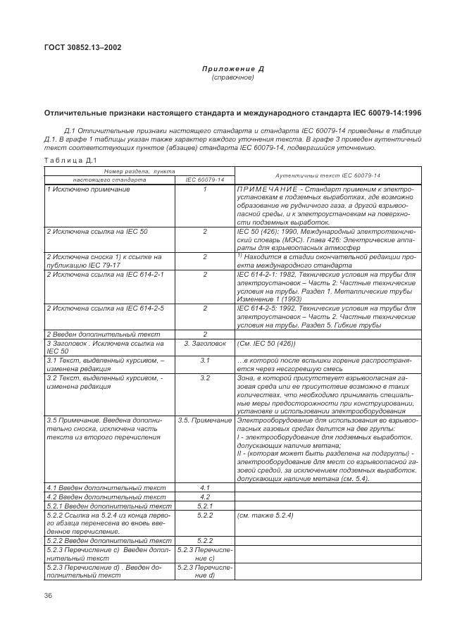 ГОСТ 30852.13-2002, страница 42