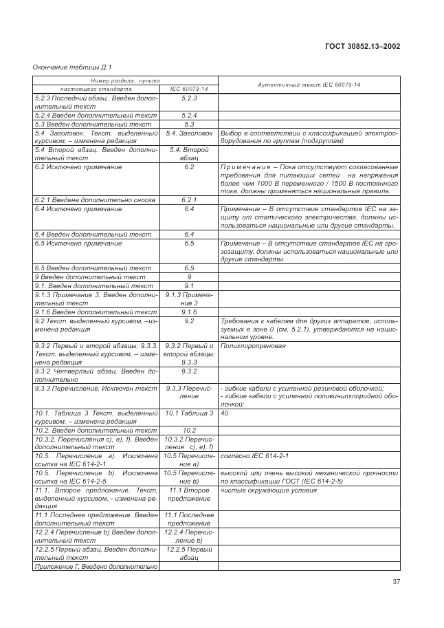 ГОСТ 30852.13-2002, страница 43