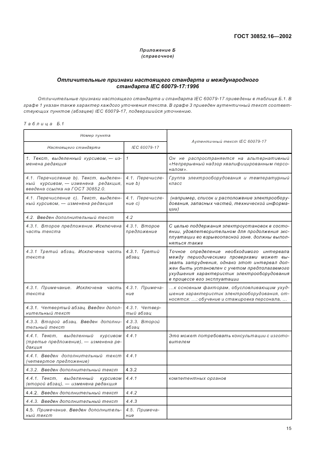 ГОСТ 30852.16-2002, страница 19