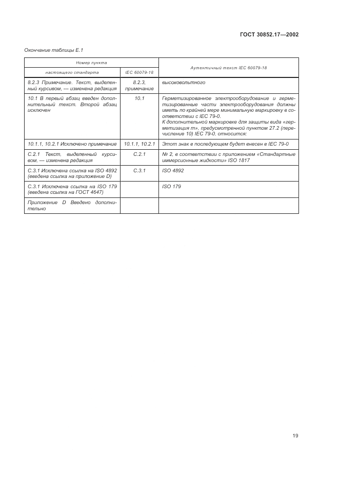 ГОСТ 30852.17-2002, страница 23