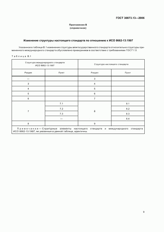 ГОСТ 30873.13-2006, страница 13
