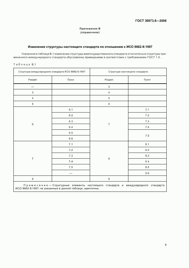 ГОСТ 30873.8-2006, страница 13