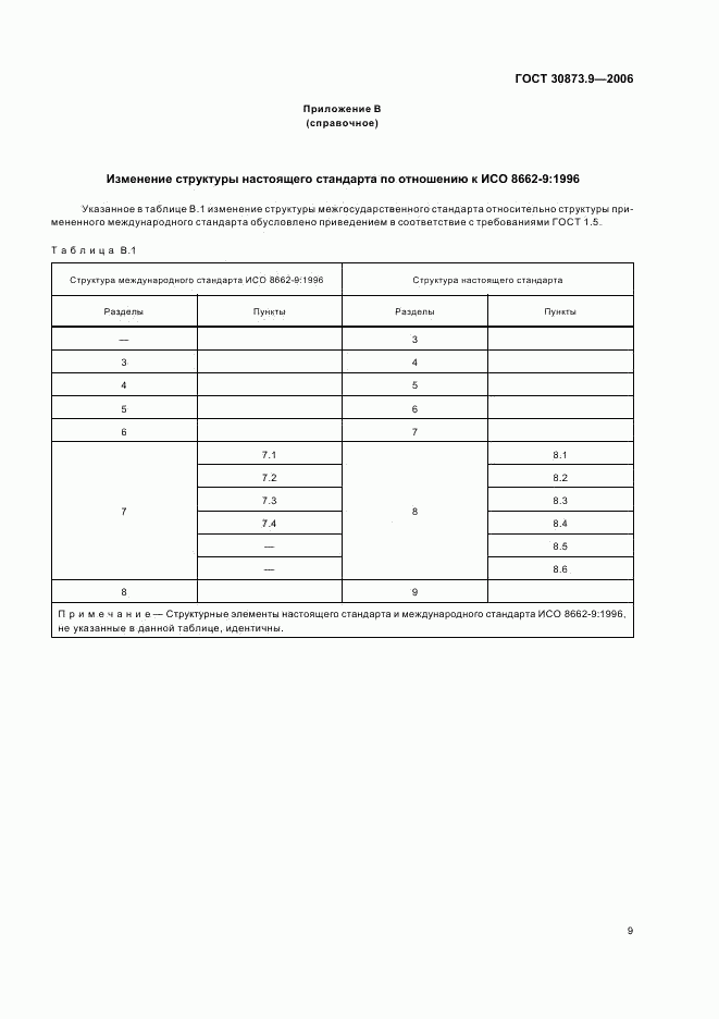 ГОСТ 30873.9-2006, страница 13