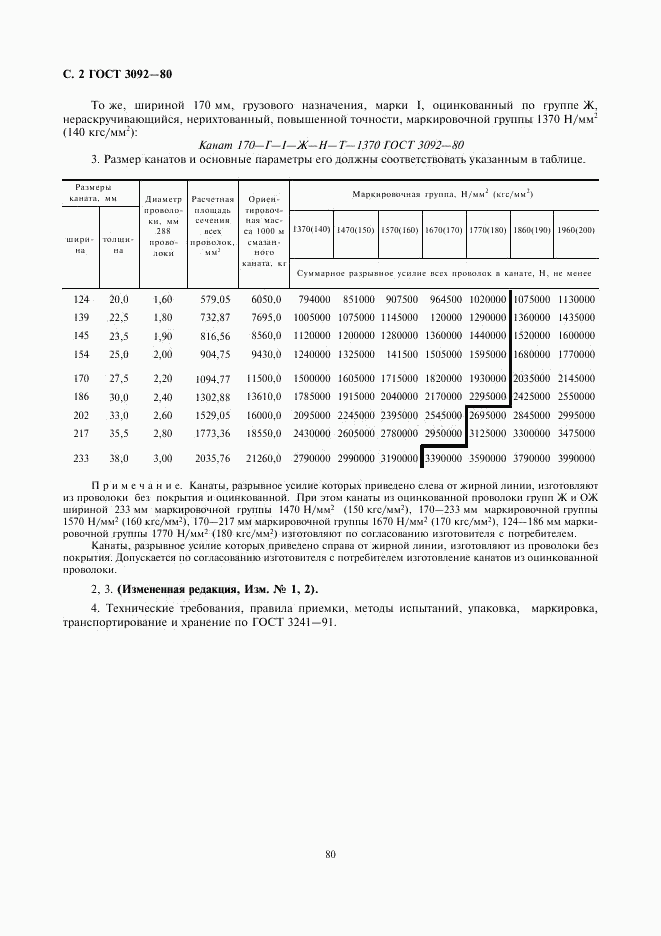 ГОСТ 3092-80, страница 2