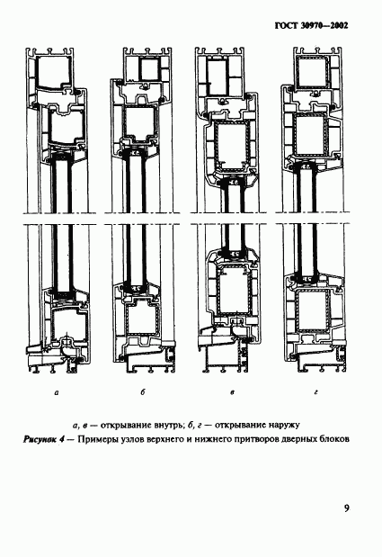 ГОСТ 30970-2002, страница 12