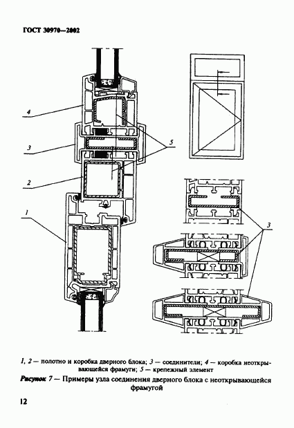 ГОСТ 30970-2002, страница 15