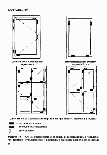 ГОСТ 30970-2002, страница 29