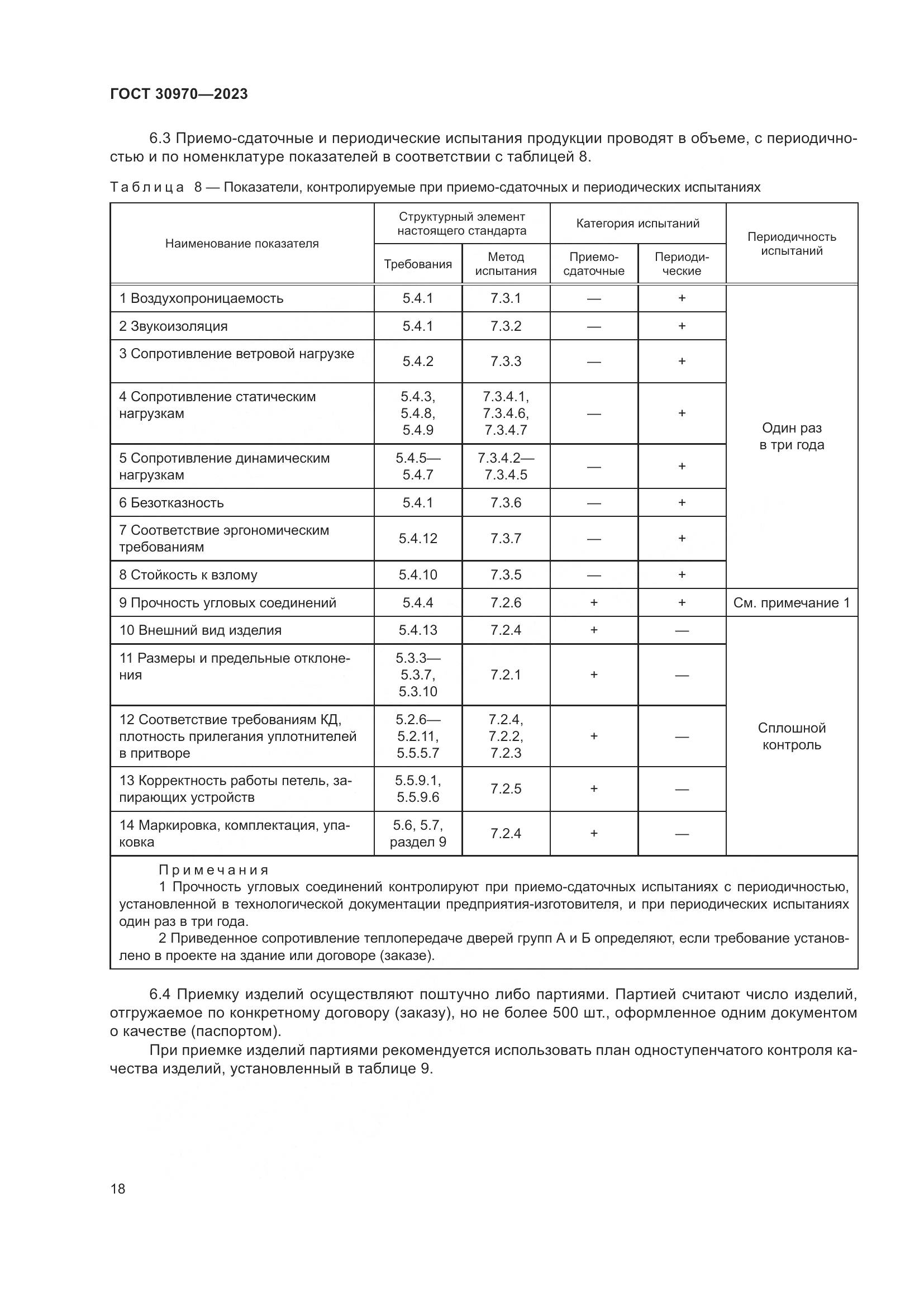 ГОСТ 30970-2023, страница 23