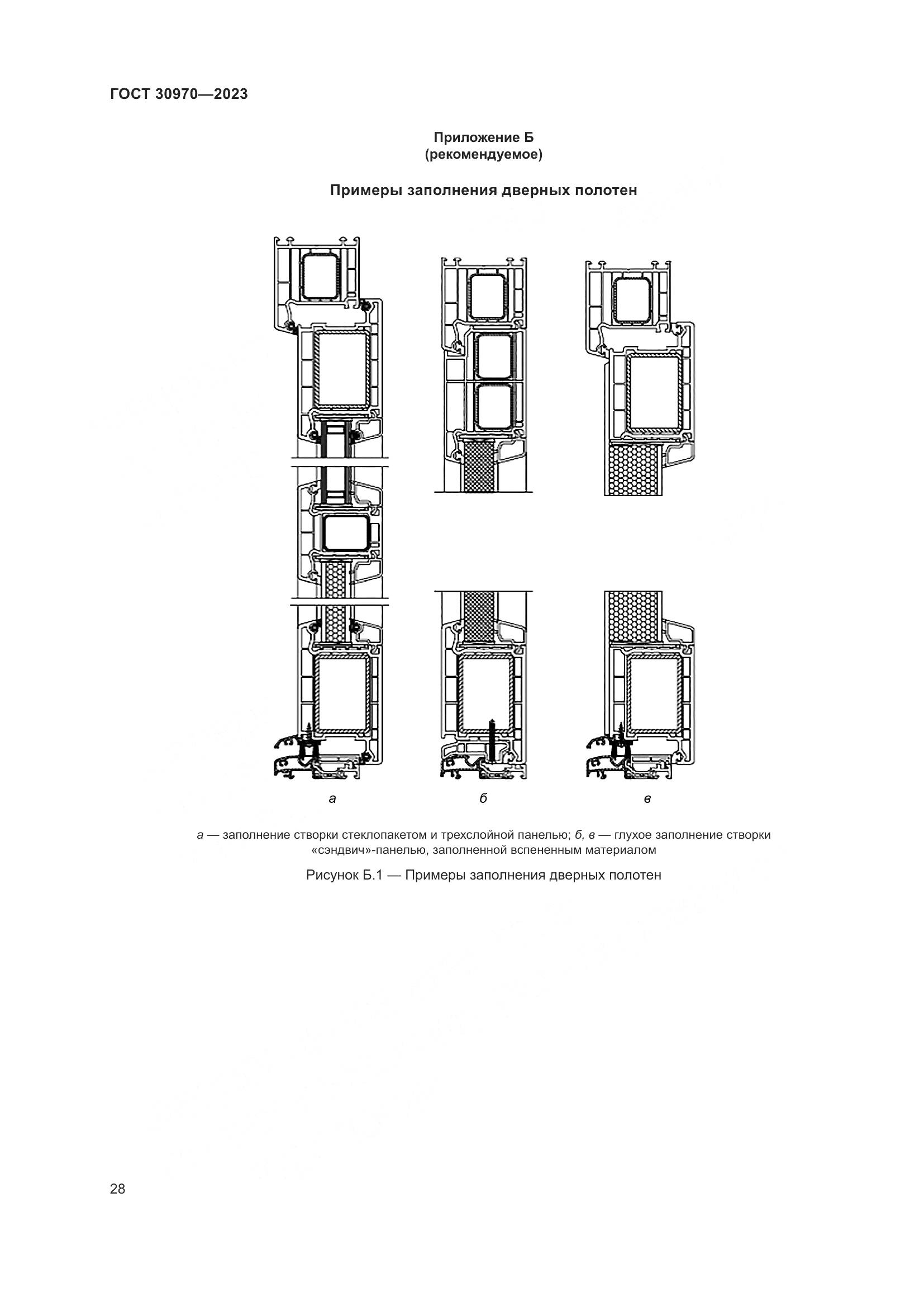 ГОСТ 30970-2023, страница 33