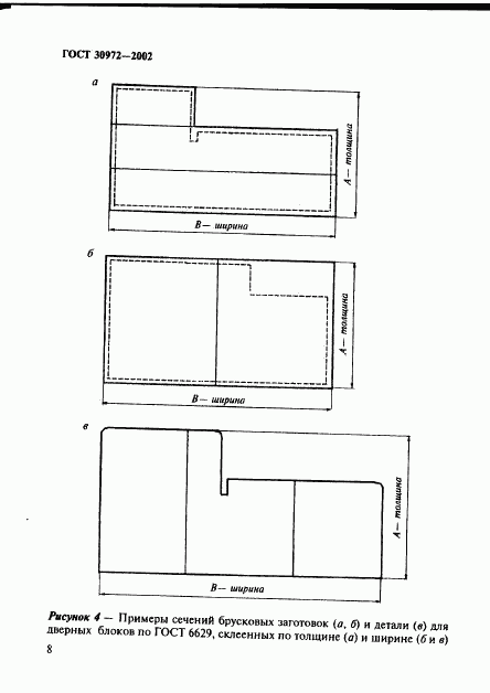 ГОСТ 30972-2002, страница 11