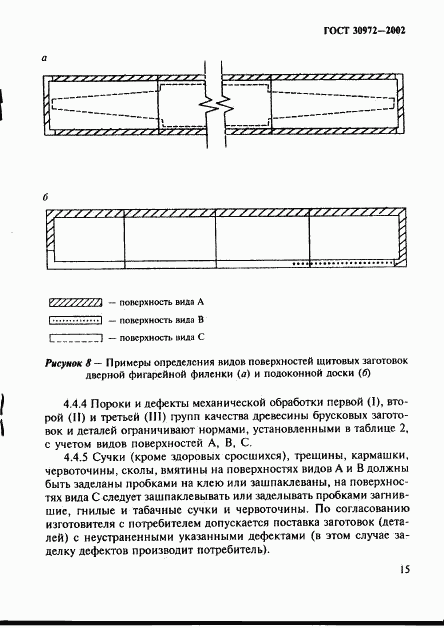 ГОСТ 30972-2002, страница 18